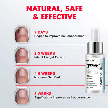 Thickening Soft With Special Bacteriostatic Liquid For Gray Nails
