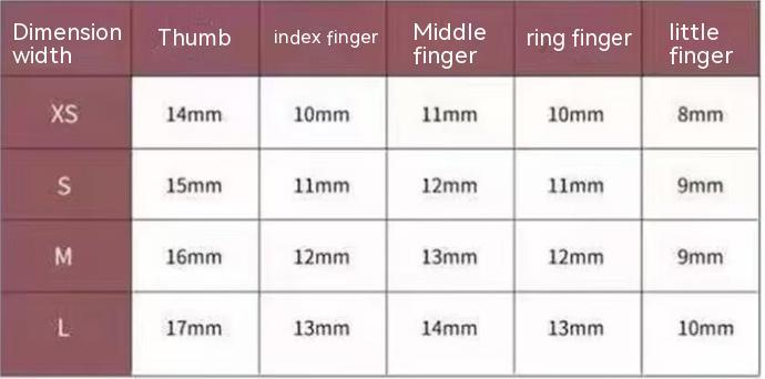 Small And Short Armor Wear Armor Love Nail Stickers