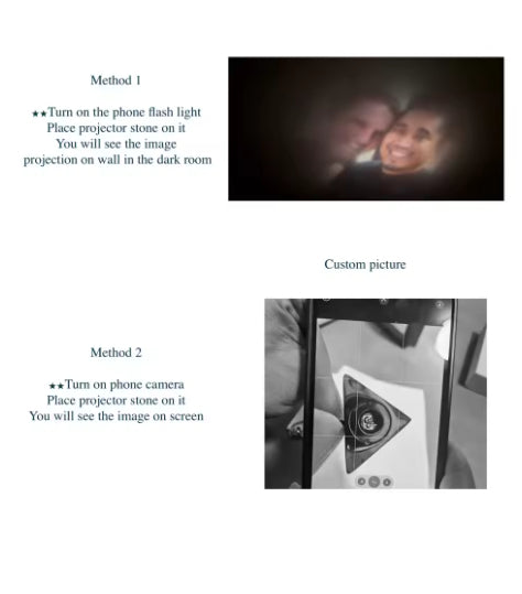 Personalized Projection Photo Necklace Customized Personality Photo